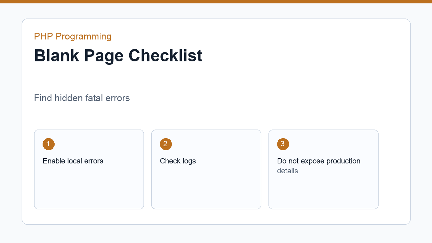 Common PHP errors blank page checklist