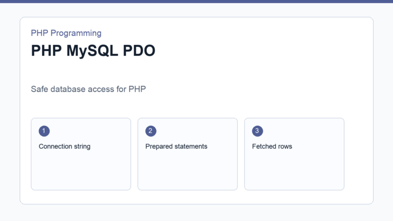 PHP MySQL PDO workflow connecting application code to a database