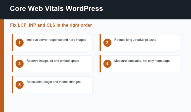 Core Web Vitals WordPress optimization guide