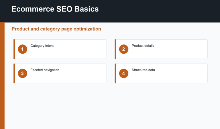 ecommerce SEO basics guide