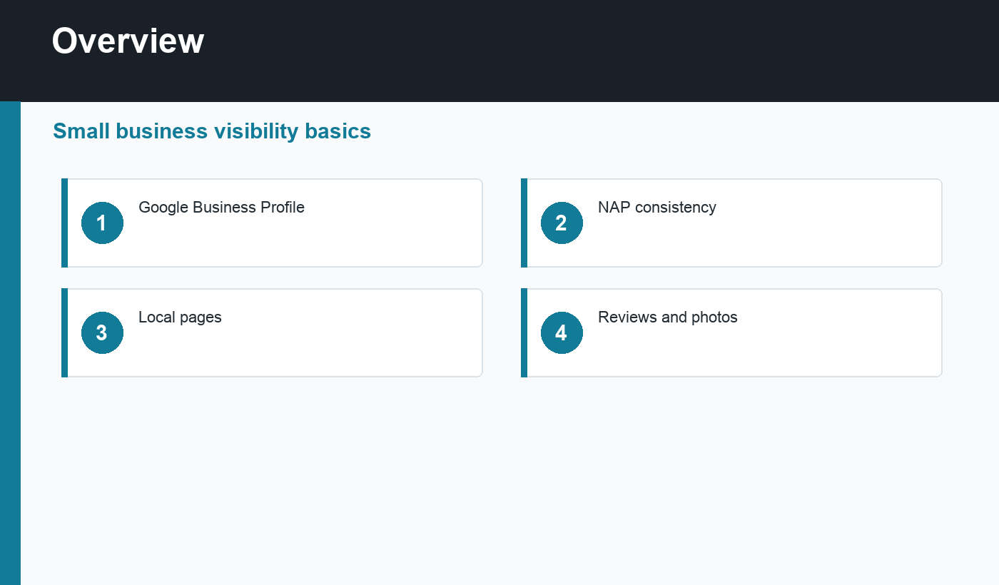 local SEO checklist overview