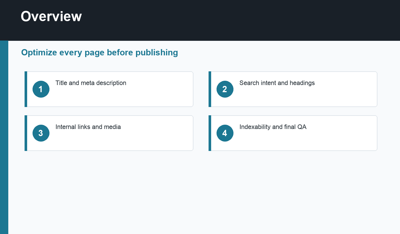 on-page SEO checklist overview