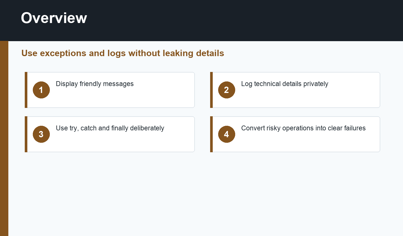 PHP error handling overview