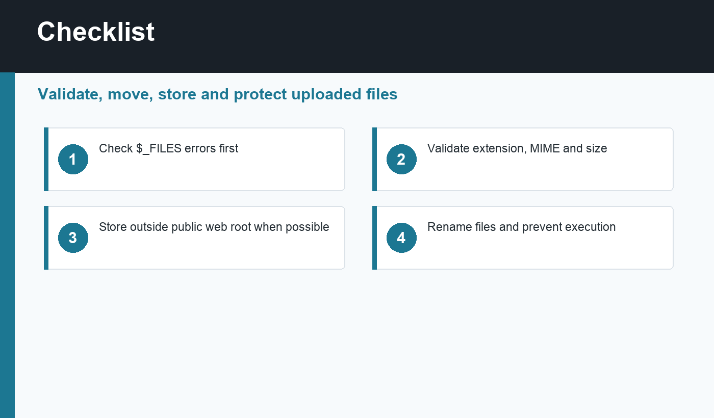PHP file uploads safety checklist