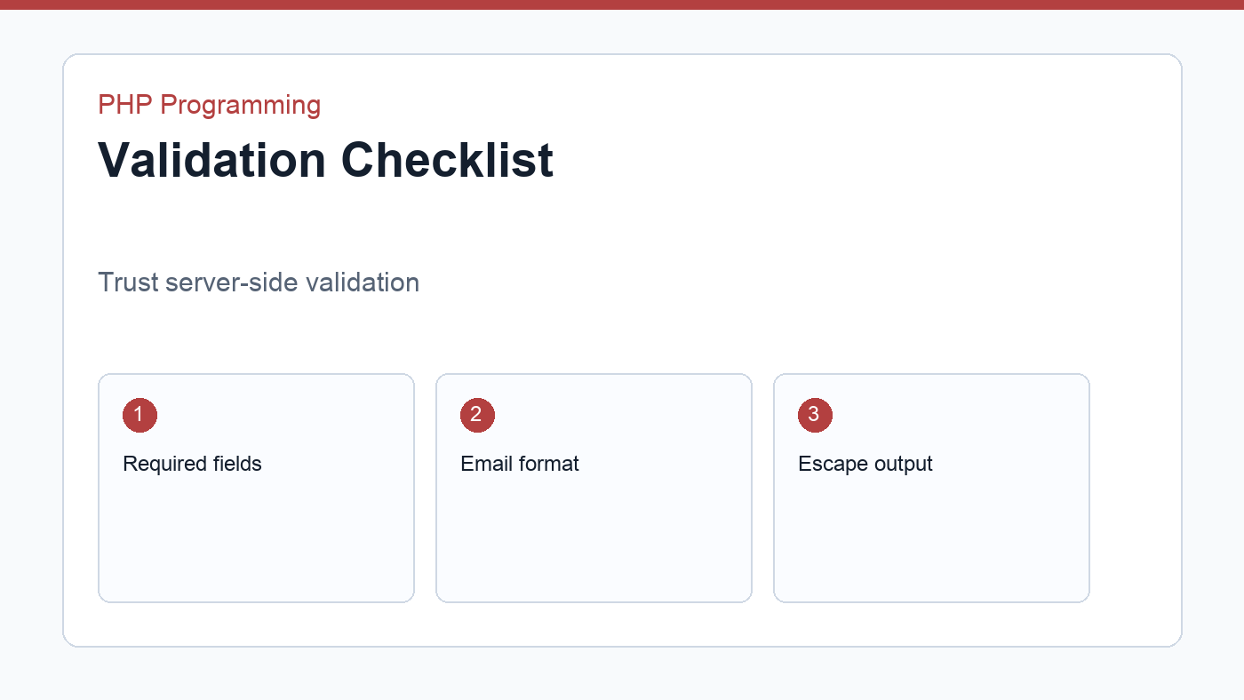 Validation checklist for PHP form handling