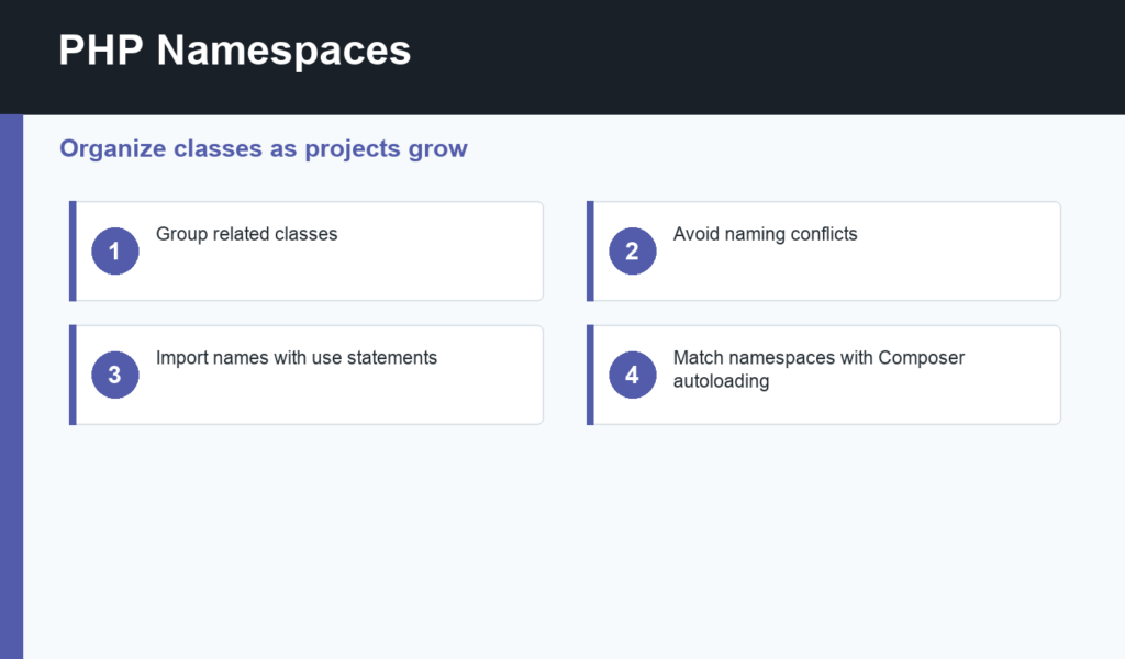 PHP namespaces explained for beginners