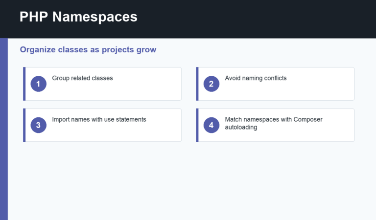 PHP namespaces explained for beginners