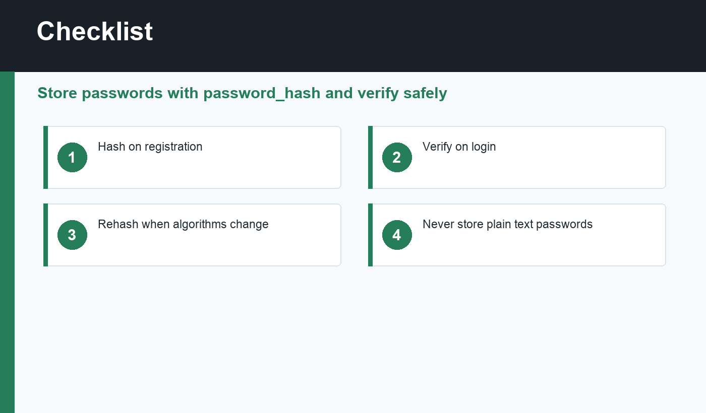 PHP password hashing checklist