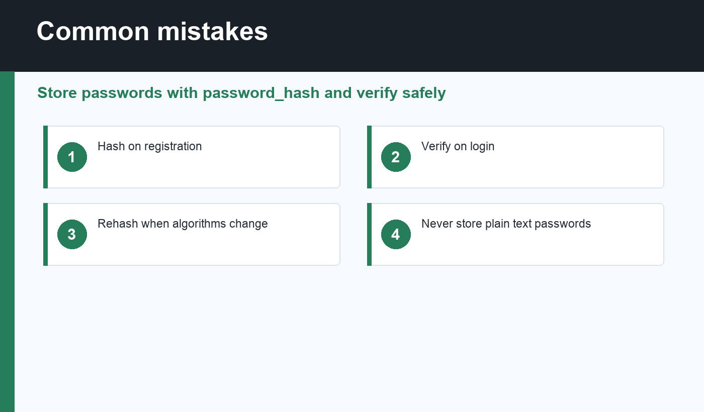 PHP password hashing mistakes to avoid