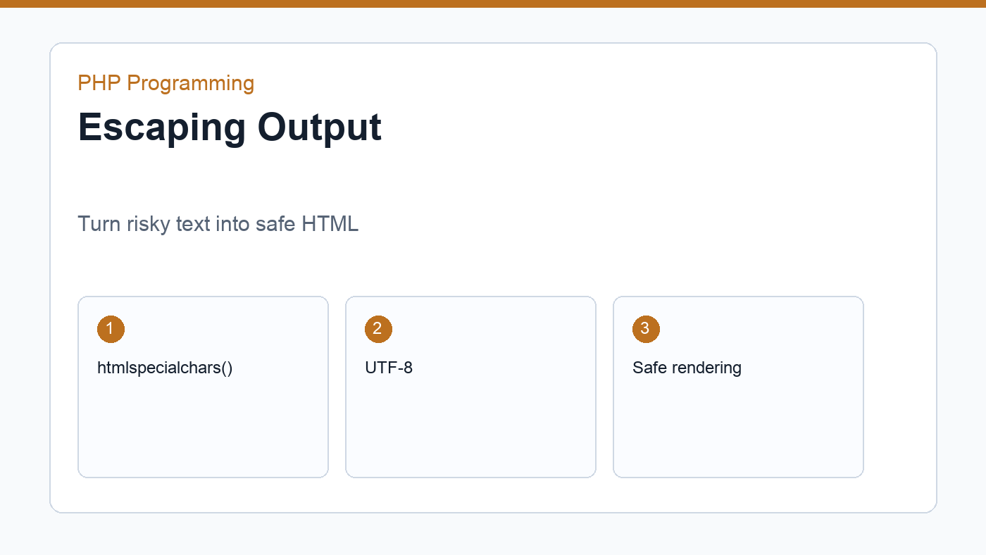 Escaping example for PHP security basics