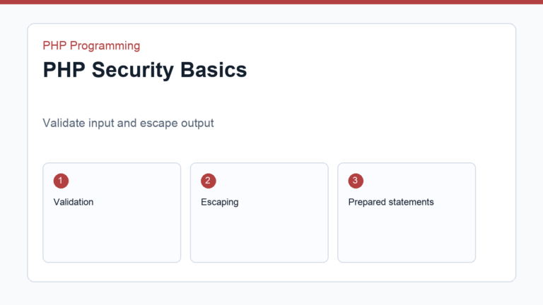 PHP security basics checklist for safe validation and output