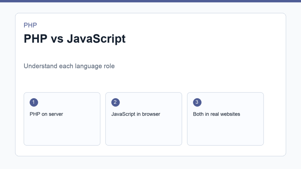 PHP vs JavaScript comparison on a split developer workspace