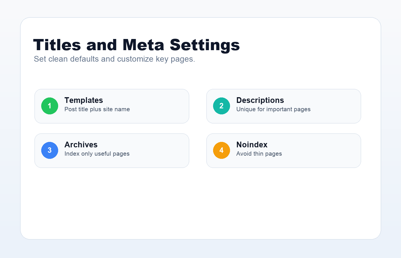 Rank Math SEO setup titles and meta settings