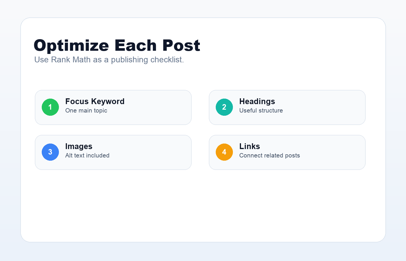 Rank Math sitemap schema and post optimization checklist