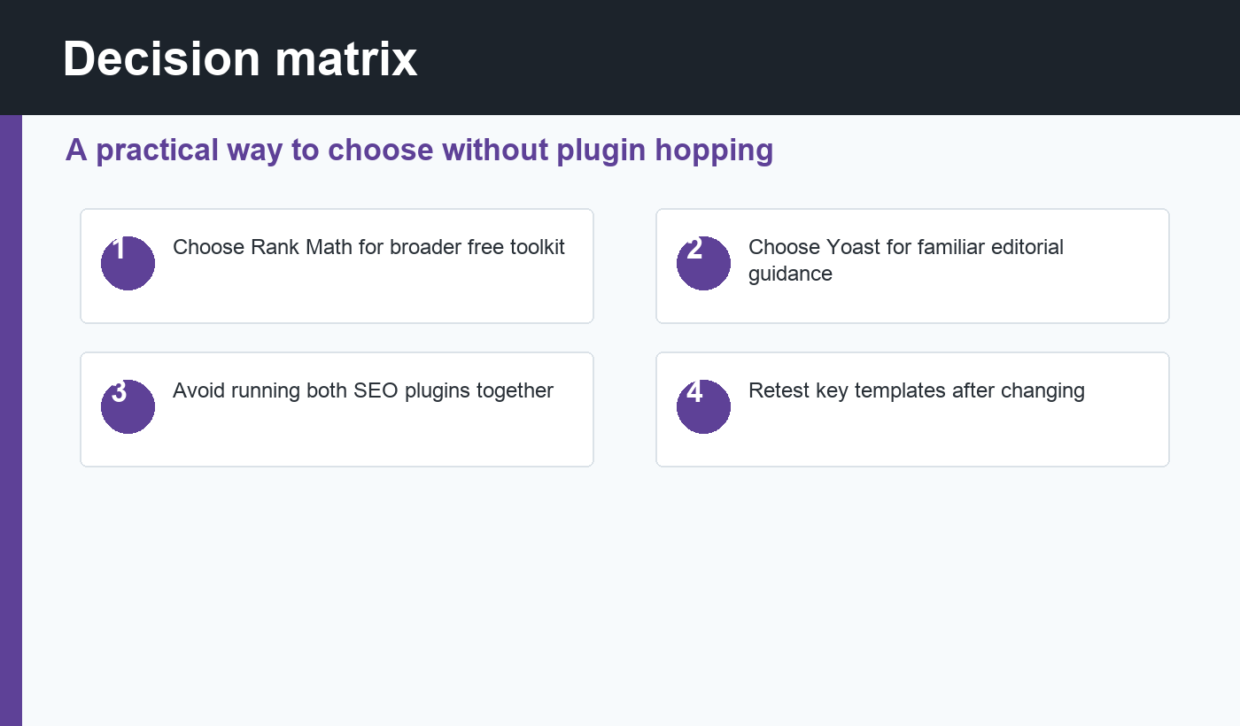 Rank Math vs Yoast SEO decision matrix