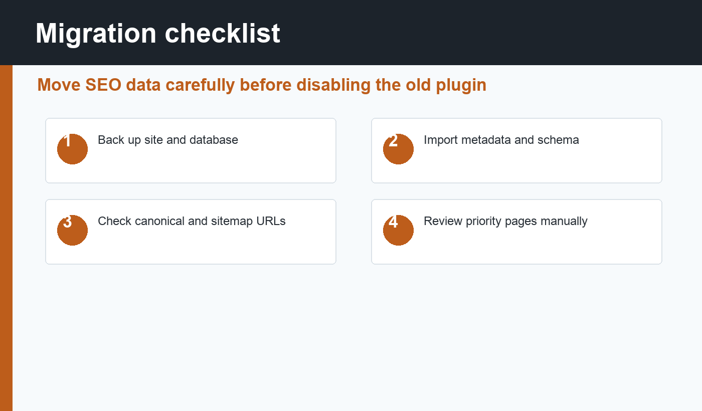 SEO plugin migration checklist from Yoast to Rank Math