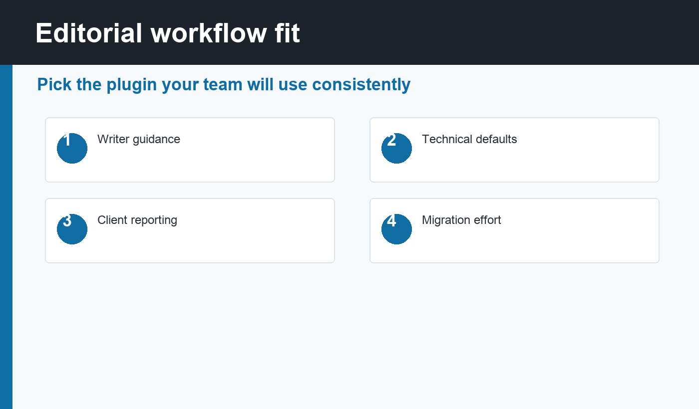 WordPress editorial workflow for SEO plugins