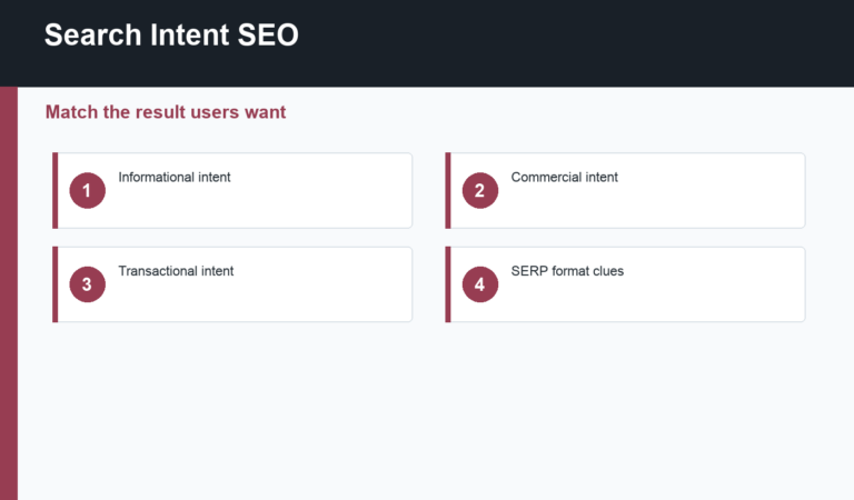 search intent SEO guide