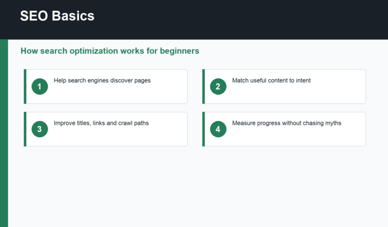 SEO basics guide