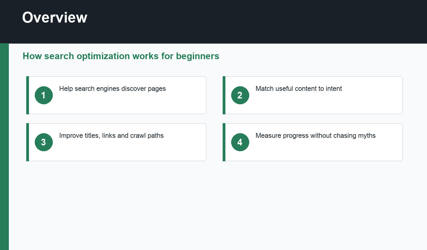 SEO basics overview