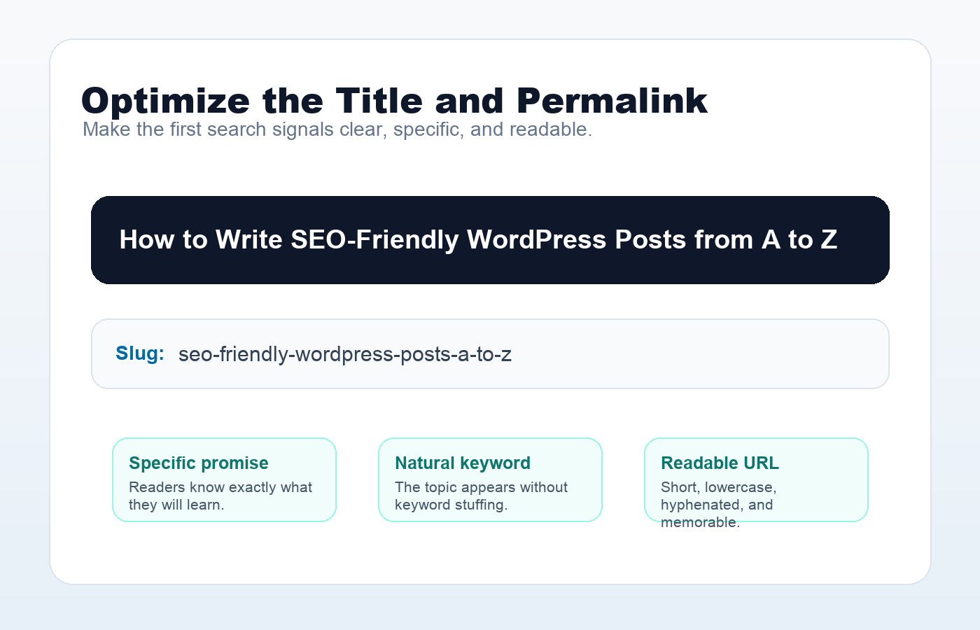 SEO title and permalink example for a WordPress article