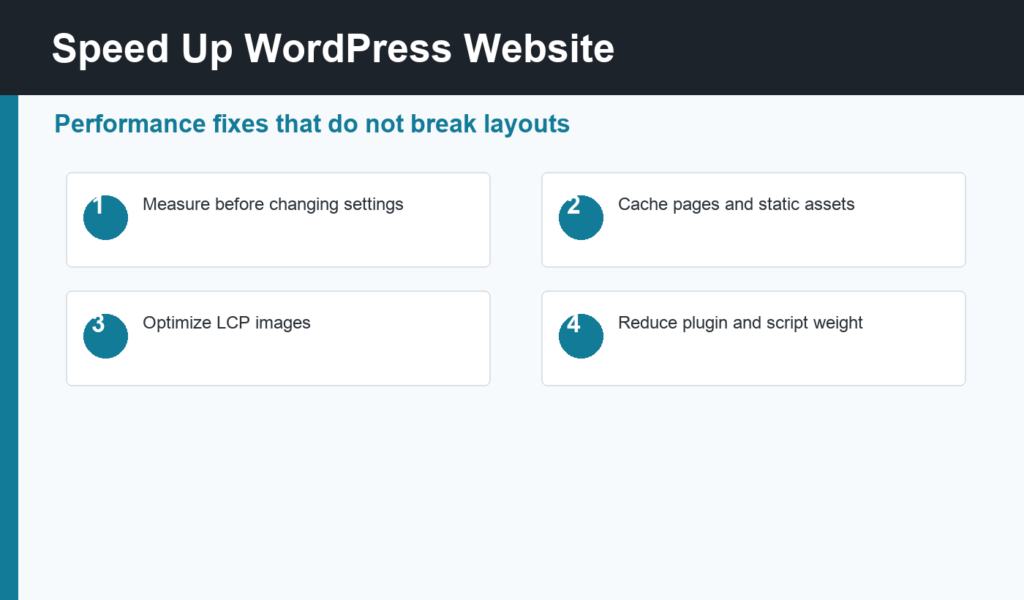 Speed up WordPress website performance safely