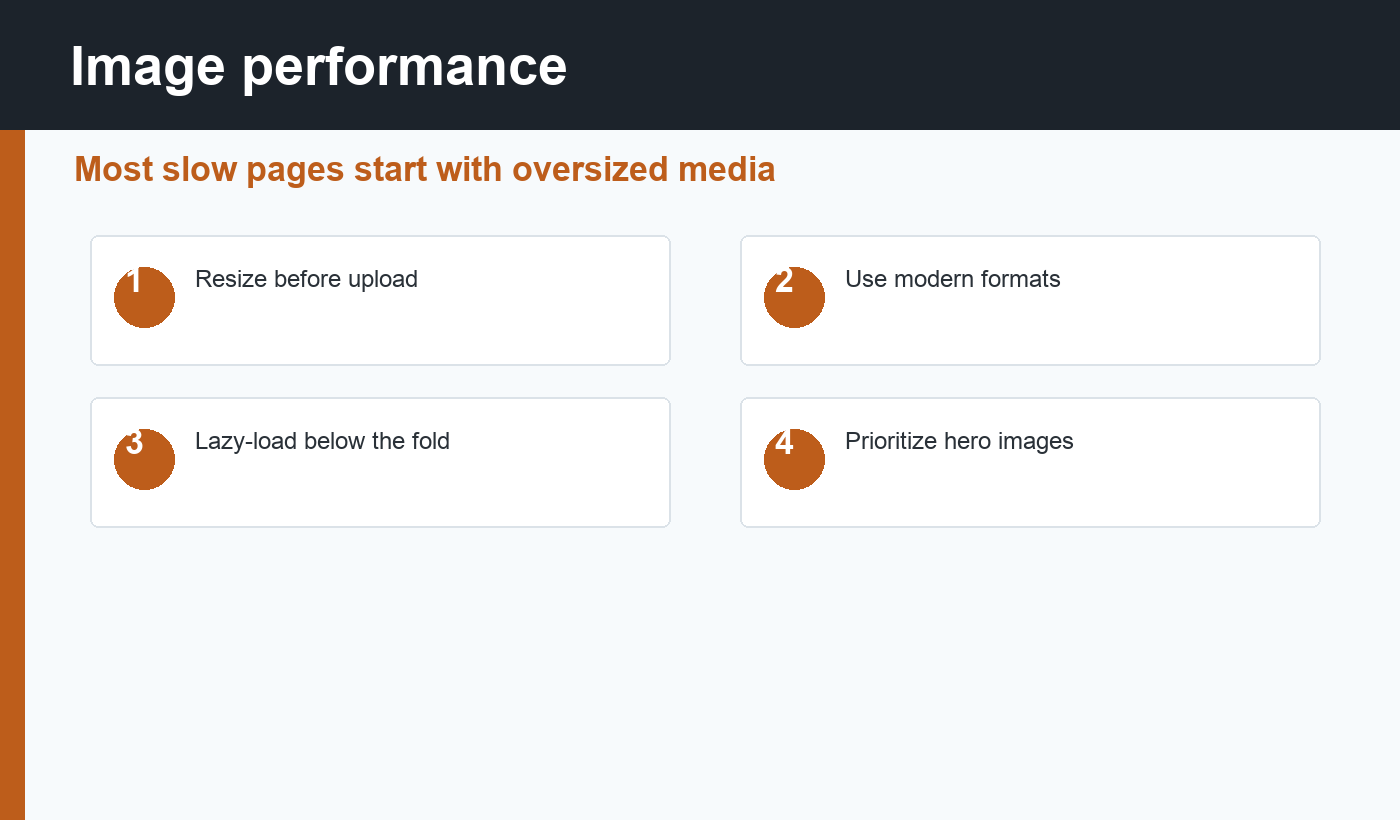 Image optimization for WordPress performance