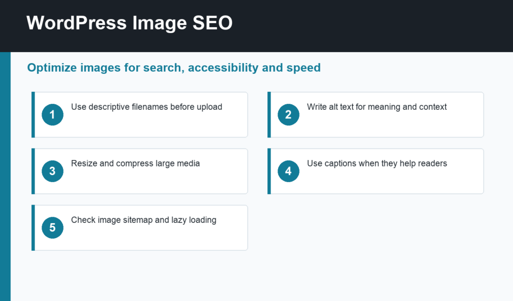 WordPress image SEO checklist for search and speed