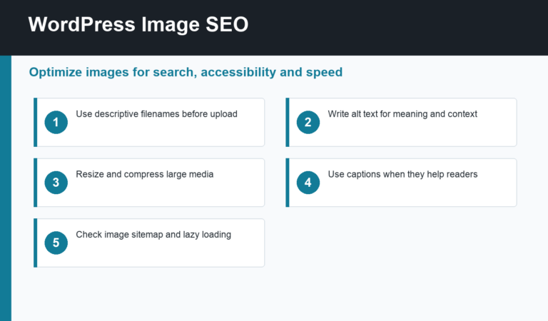 WordPress image SEO checklist for search and speed