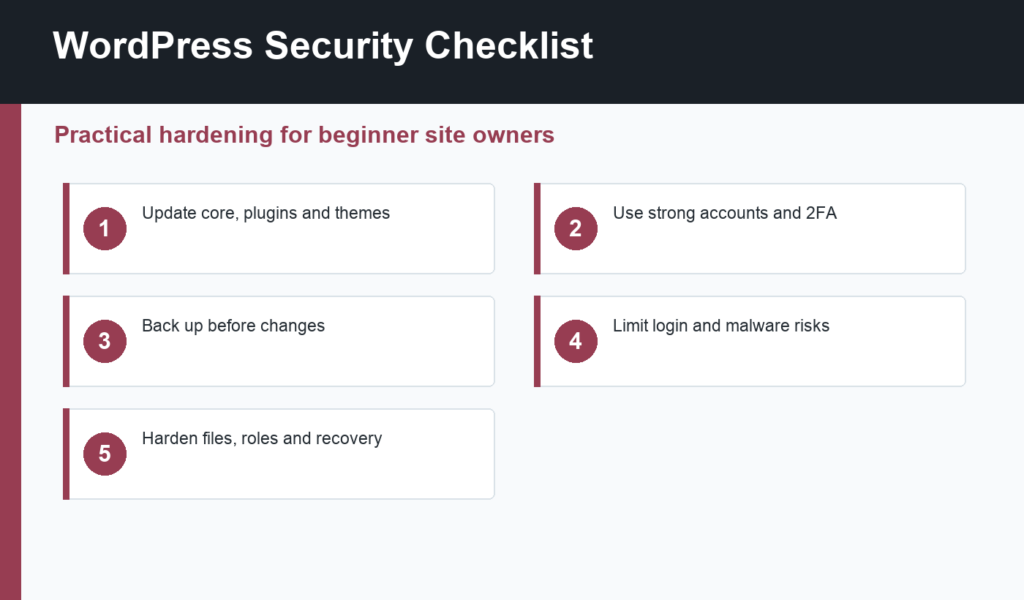 WordPress security checklist for beginners