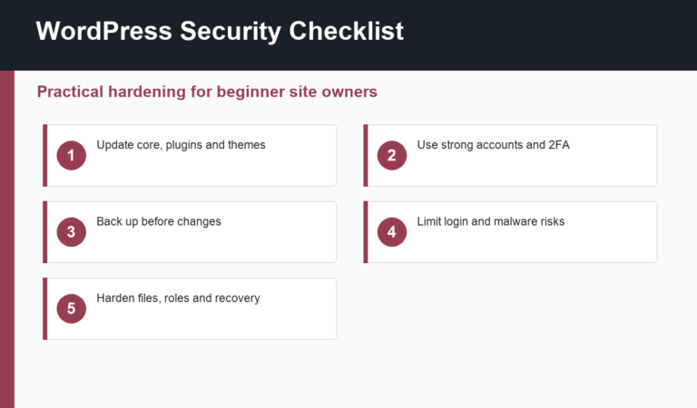 WordPress security checklist for beginners