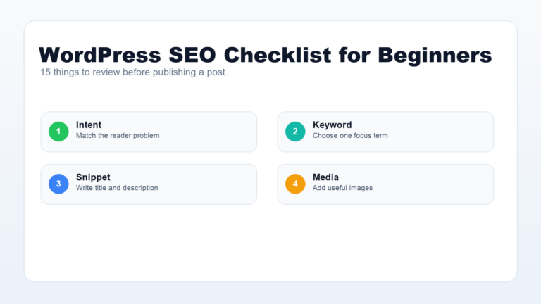 WordPress SEO checklist for beginners before publishing a post