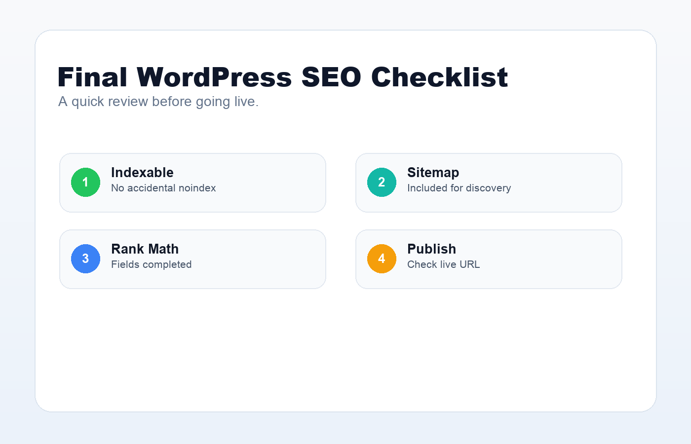 Final WordPress SEO checklist before publishing