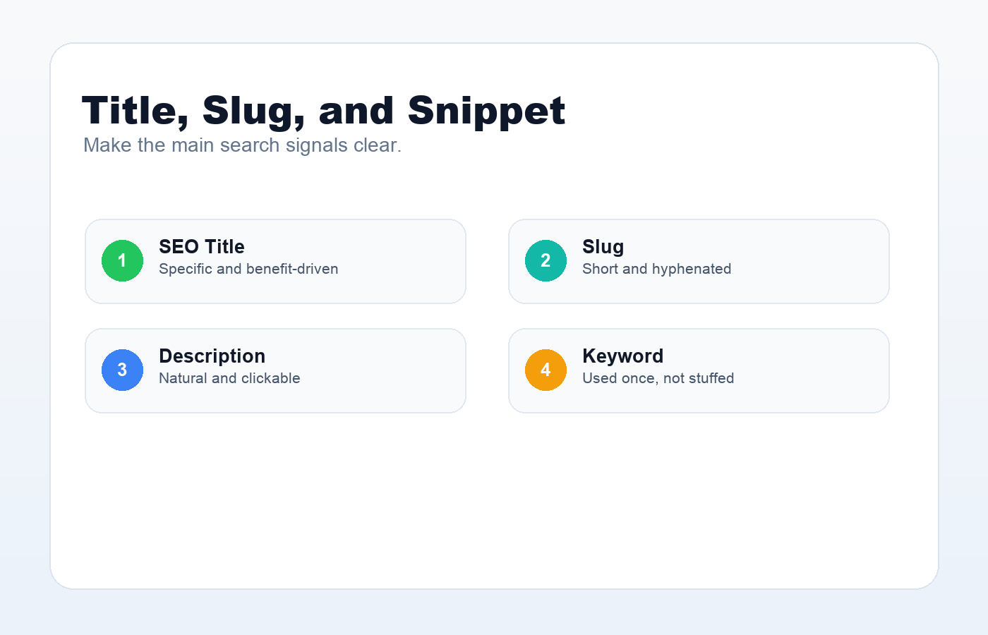 SEO title slug and description checklist for WordPress