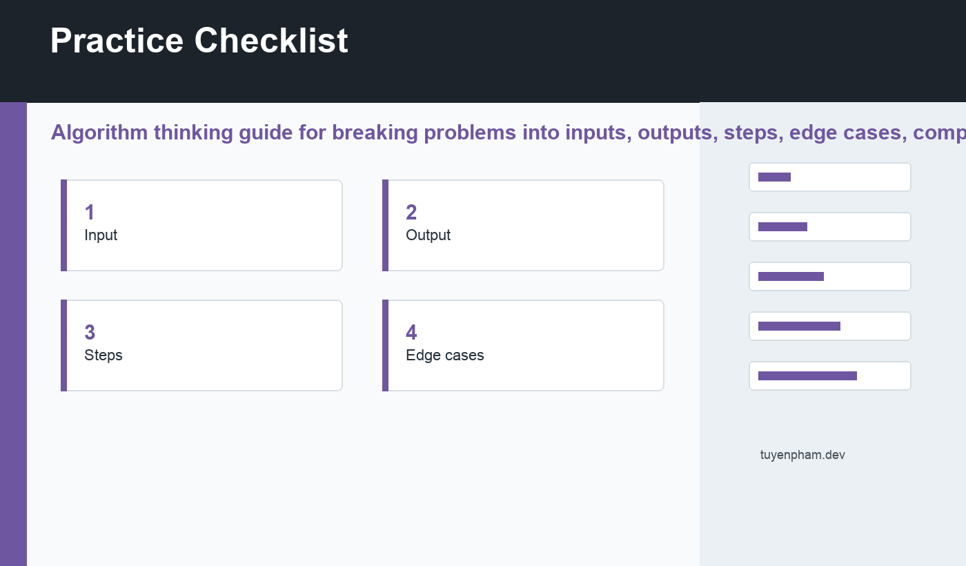 algorithm thinking checklist