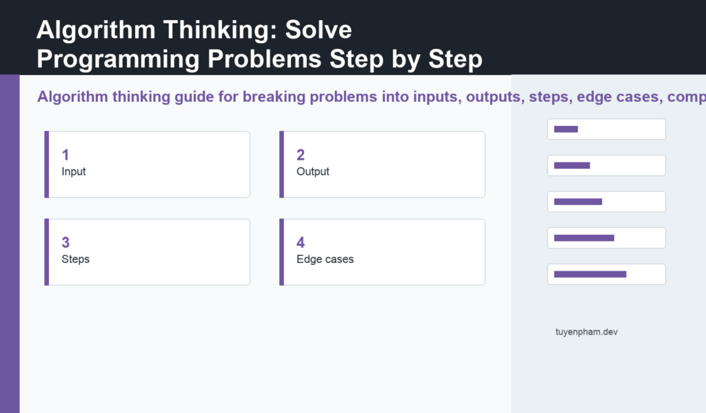 algorithm thinking featured guide