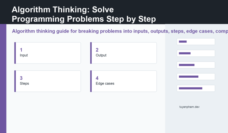 algorithm thinking featured guide