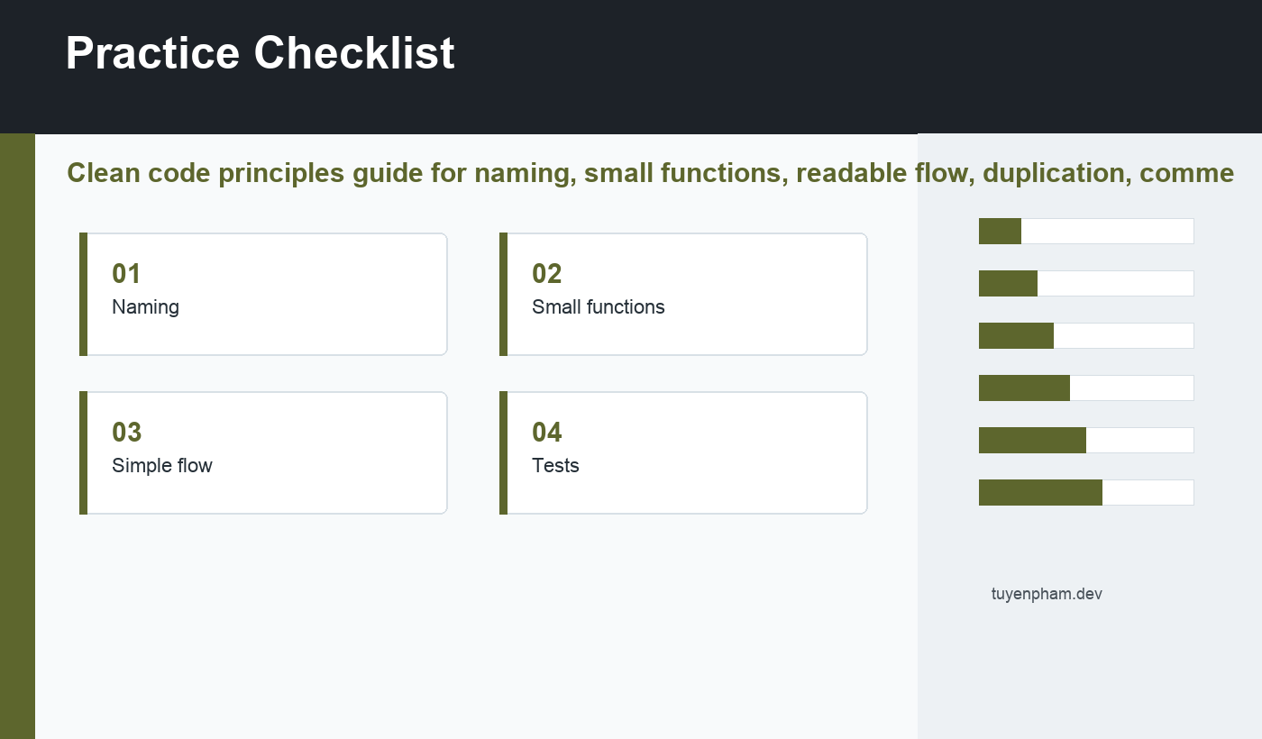 clean code principles checklist