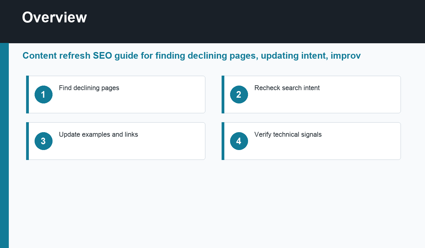 content refresh SEO overview