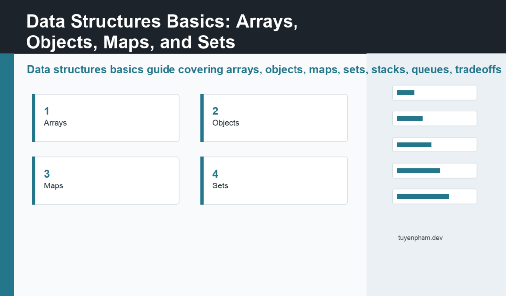 data structures basics featured guide