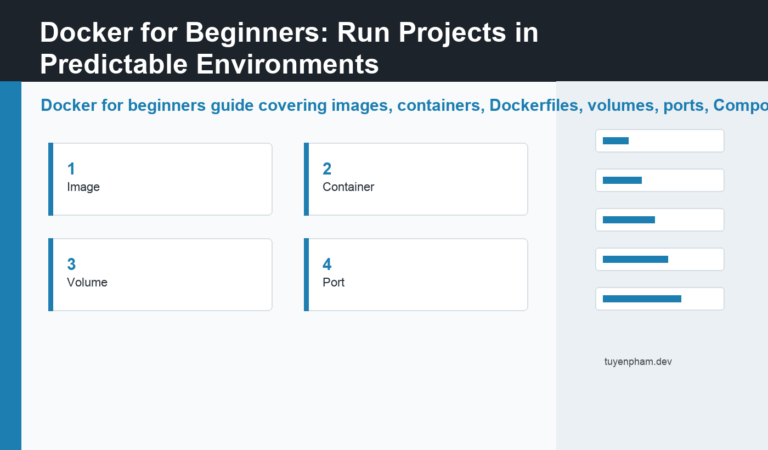 Docker for beginners featured guide