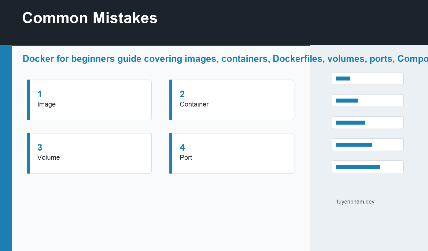 Docker for beginners common mistakes