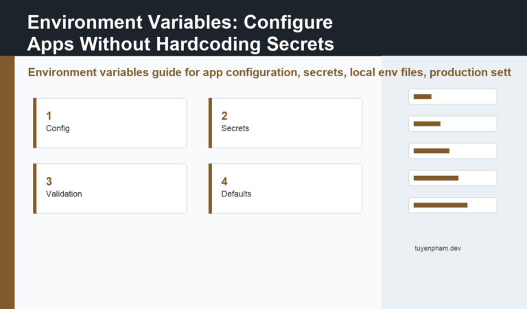 environment variables featured guide