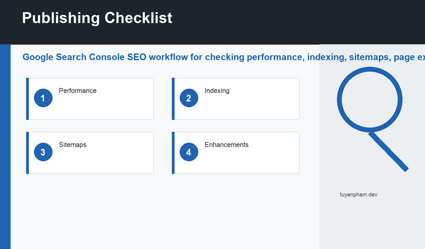 Google Search Console SEO checklist