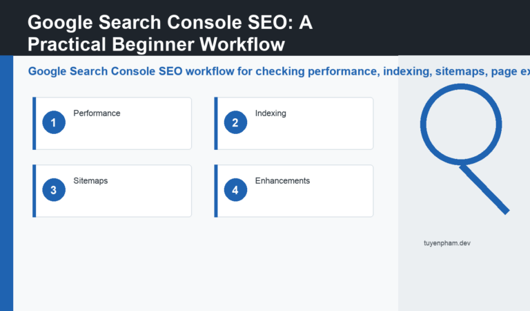 Google Search Console SEO featured guide