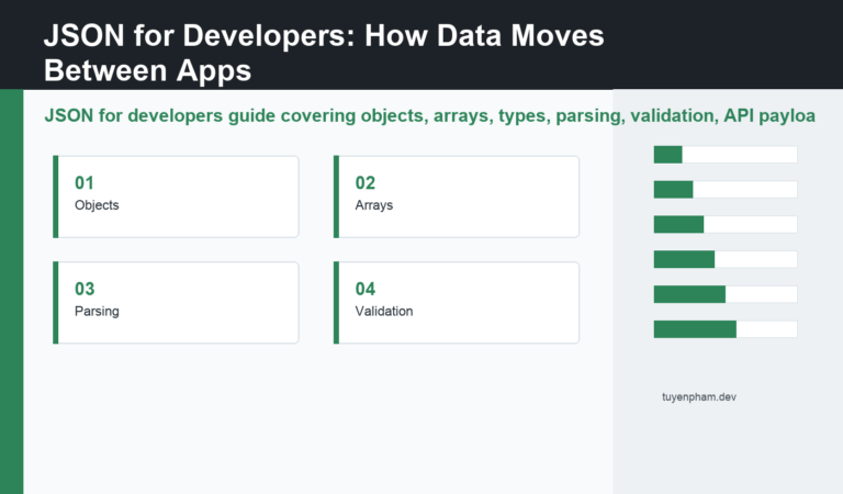 JSON for developers featured guide