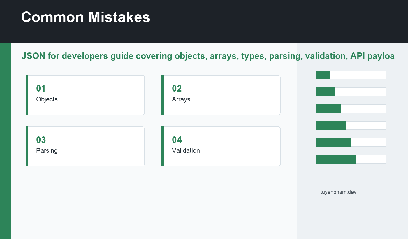 JSON for developers common mistakes