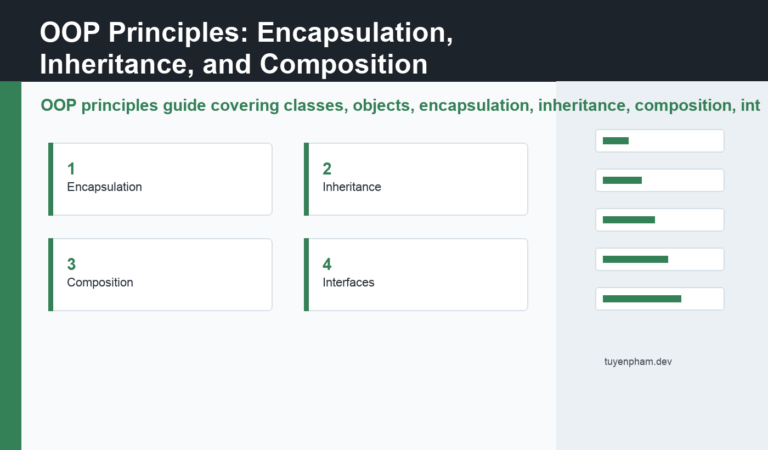 OOP principles featured guide