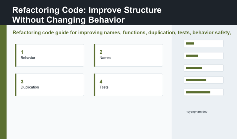 refactoring code featured guide