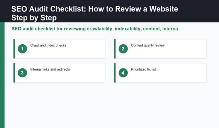 SEO audit checklist guide